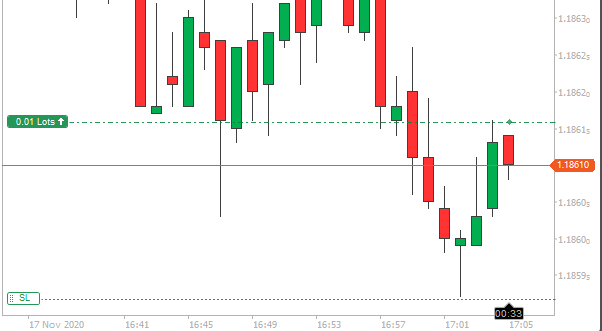 cTrader Candle High Buy Stop Loss